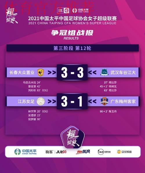 2021女超联赛第三阶段激战正酣 武汉与长春上演进球大战 2021女超联赛第三阶段激战正酣 武汉与长春上演进球大战